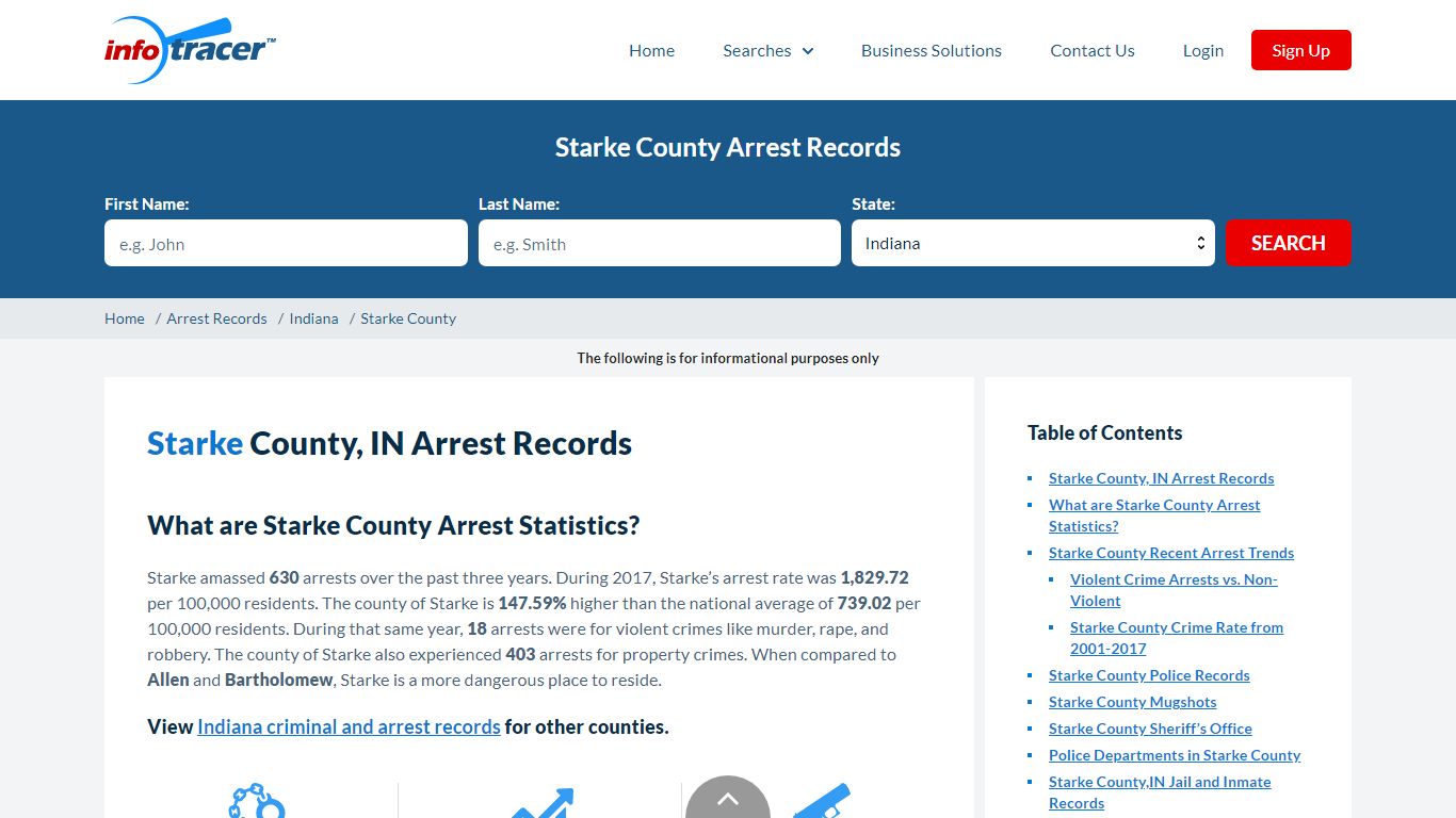 Starke County, IN Arrests, Mugshots & Jail Records - InfoTracer